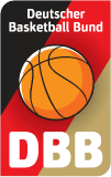 DBB Basketball-Grundschulwoche DBB Basketball-Grundschulwoche